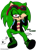 Size: 1600x2237 | Tagged: safe, artist:fernandathehedgehog, scourge the hedgehog, hedgehog, glasses, glasses on head, gloves off, hand on cheek, heterochromia, jacket, male, nega form, one eye closed, red eyes, scars, shoes, single glove, sunglasses