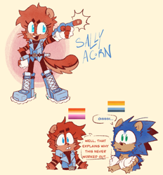 Size: 1507x1626 | Tagged: safe, artist:donelywell, sally acorn, sonic the hedgehog, ace, aromantic, character name, dialogue, duo, english text, fingerless gloves, lesbian, pride flag, redesign, simple background, yellow background