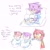 Size: 2048x2048 | Tagged: safe, artist:_bomb_chan_, amy rose, blaze the cat, 2025, amy x blaze, amybetes, baby, dialogue, english text, group, holding them, hospital bed, lesbian, magical lesbian spawn, meme, nine months in my womb, parent:amy, parent:blaze, parents:blazamy, shipping, smile, yellow sclera