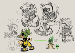 Size: 1858x1318 | Tagged: safe, artist:lazydayslivin, surge the tenrec, alien, dialogue, english text, grey background, looking at viewer, looking back, looking offscreen, meme, signature, simple background, solo
