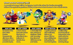 Size: 1380x850 | Tagged: safe, moto bug, sonic mania, badnik, character name, english text, hardboiled heavies, heavy gunner, heavy king, heavy magician, heavy rider, heavy shinobi, holding something, official artwork, robot, simple background, sitting, standing, text, yellow background