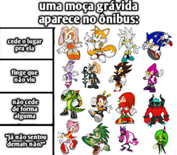 Size: 720x632 | Tagged: safe, amy rose, blaze the cat, charmy bee, cream the rabbit, espio the chameleon, jet the hawk, knuckles the echidna, miles "tails" prower, shadow the hedgehog, silver the hedgehog, sonic the hedgehog, vector the crocodile, whisper the wolf, zavok, zazz, zeena, bee, bird, cat, crocodile, echidna, fox, hedgehog, wolf, zeti, chameleon, everyone is here, portuguese text, text, white background