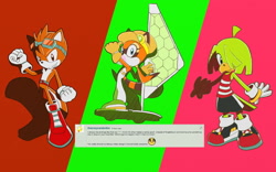 Size: 1024x640 | Tagged: safe, artist:strawberrysquirrel, marine the raccoon, tekno the canary, bird, squirrel, 2014, buck teeth, canary, cap, clothes, extreme gear, eyewear on head, goggles, goggles on head, hair over one eye, hat, looking at viewer, reference inset, riders outfit, riders style, shorty the squirrel, smile, smiling at viewer, sonic riders, standing, thumbs up, trio